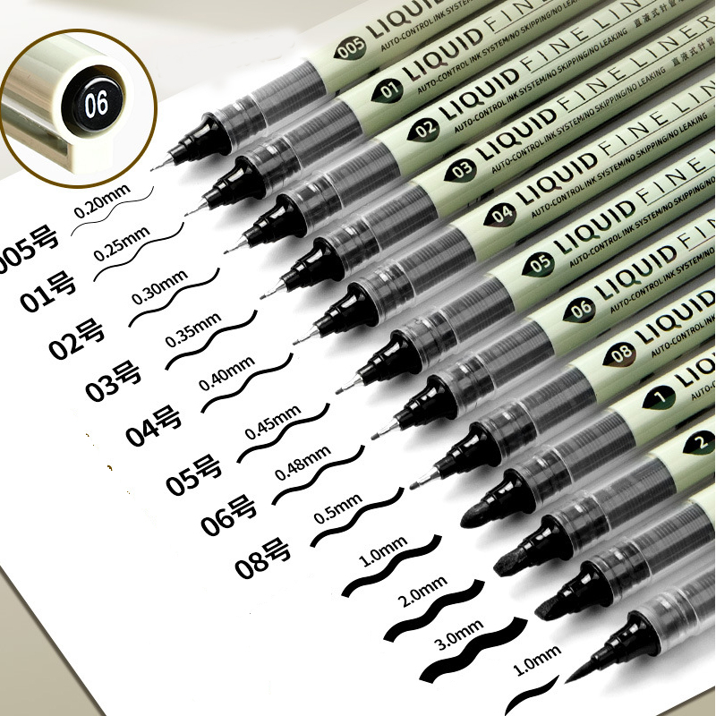 Copic Marker Sketch - 8-delige pigmentliner micron inktmarkerpen voor manga