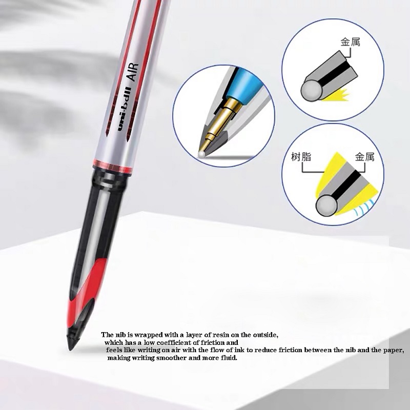 Japan Uni bal AIR Rechte Vloei - Pilot Pen V5 recensie en prijs