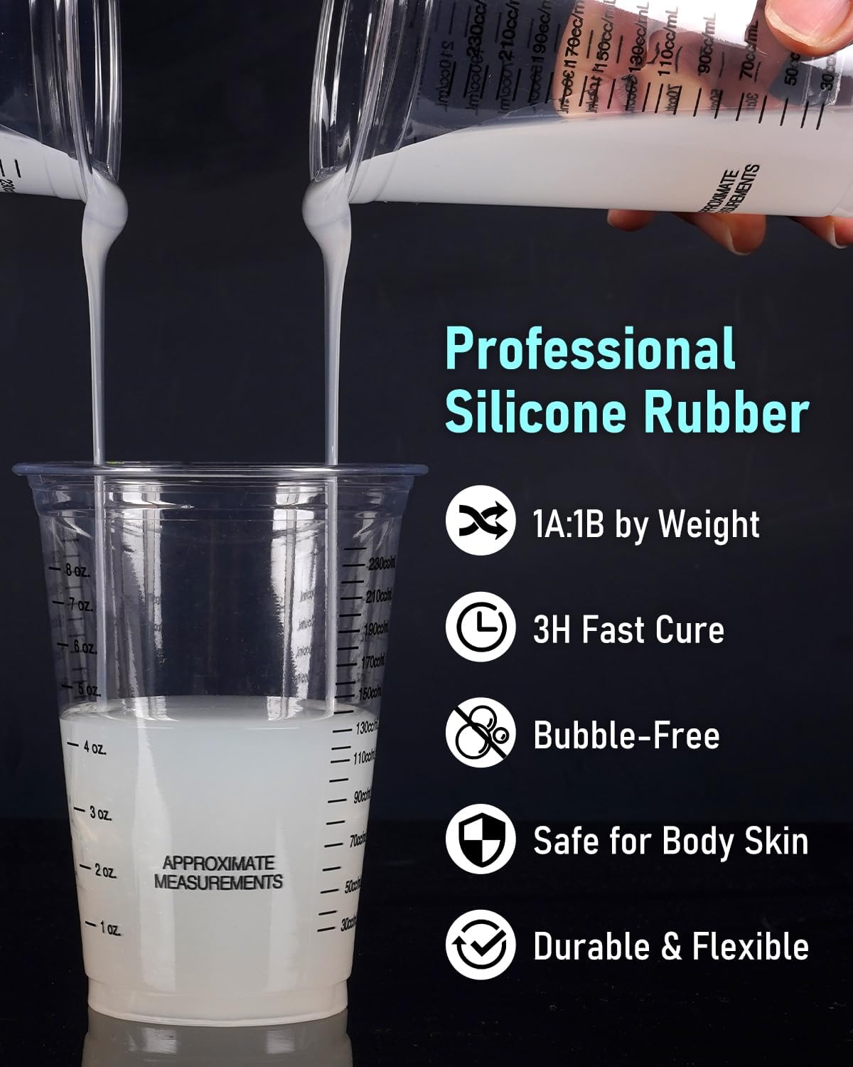Nicpro 4L siliconen gietvormen - Soap Making Ratios recensie en prijs