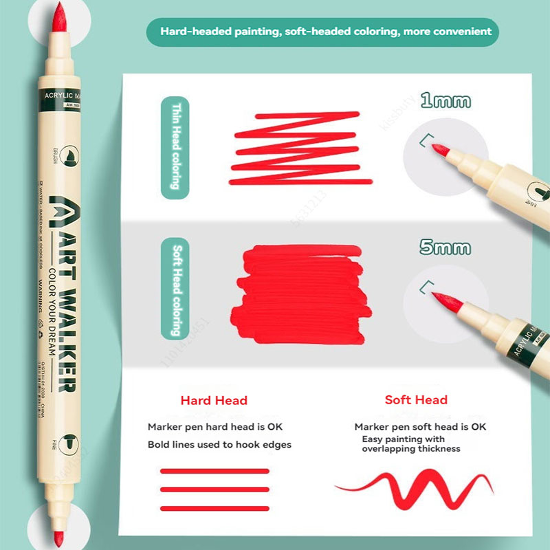 12/24/36 Kleuren Acrylverf Pen - Copic Marker Classic recensie en prijs