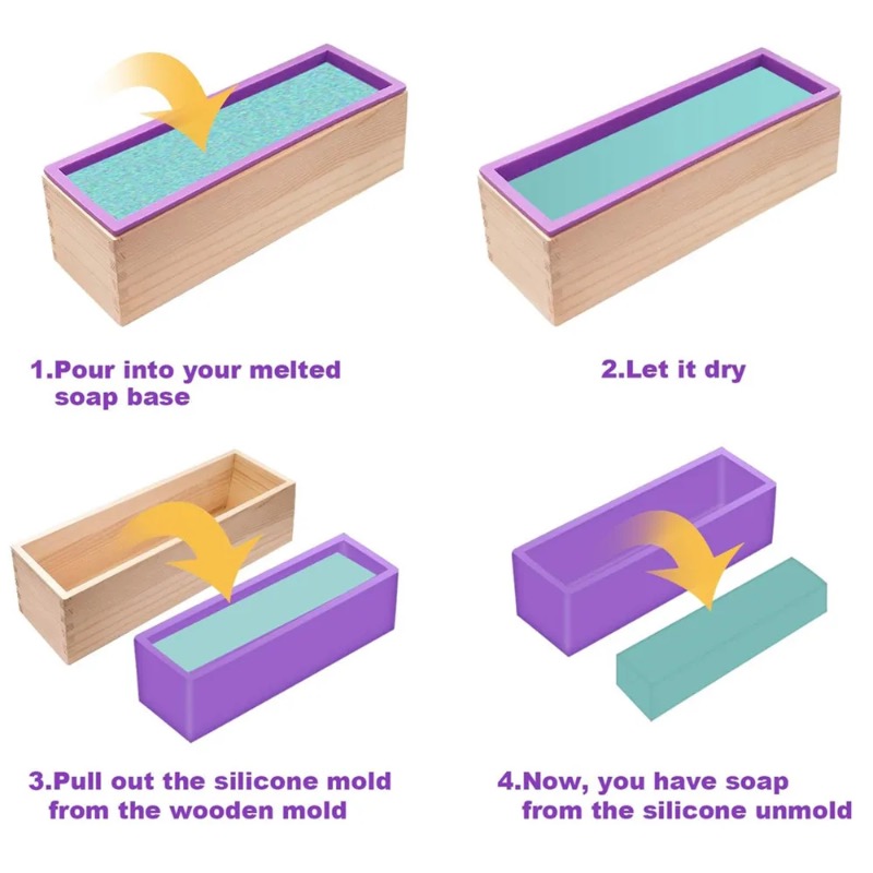 Flexibele siliconen zeepvorm r - Soap Making Recipes recensie en prijs