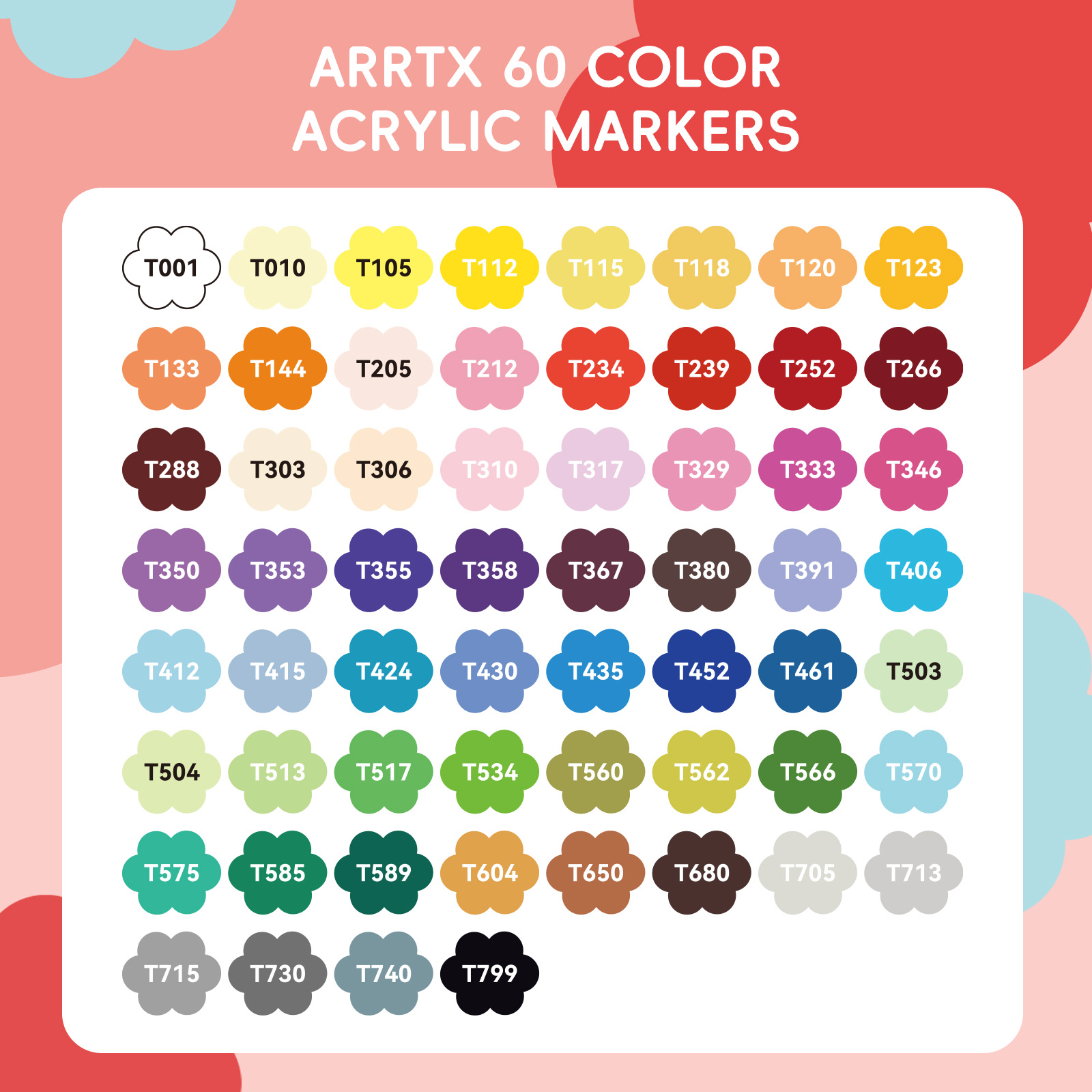 Arrtx Acrylverfpennen, 36/60 k - Copic Marker Classic recensie en prijs