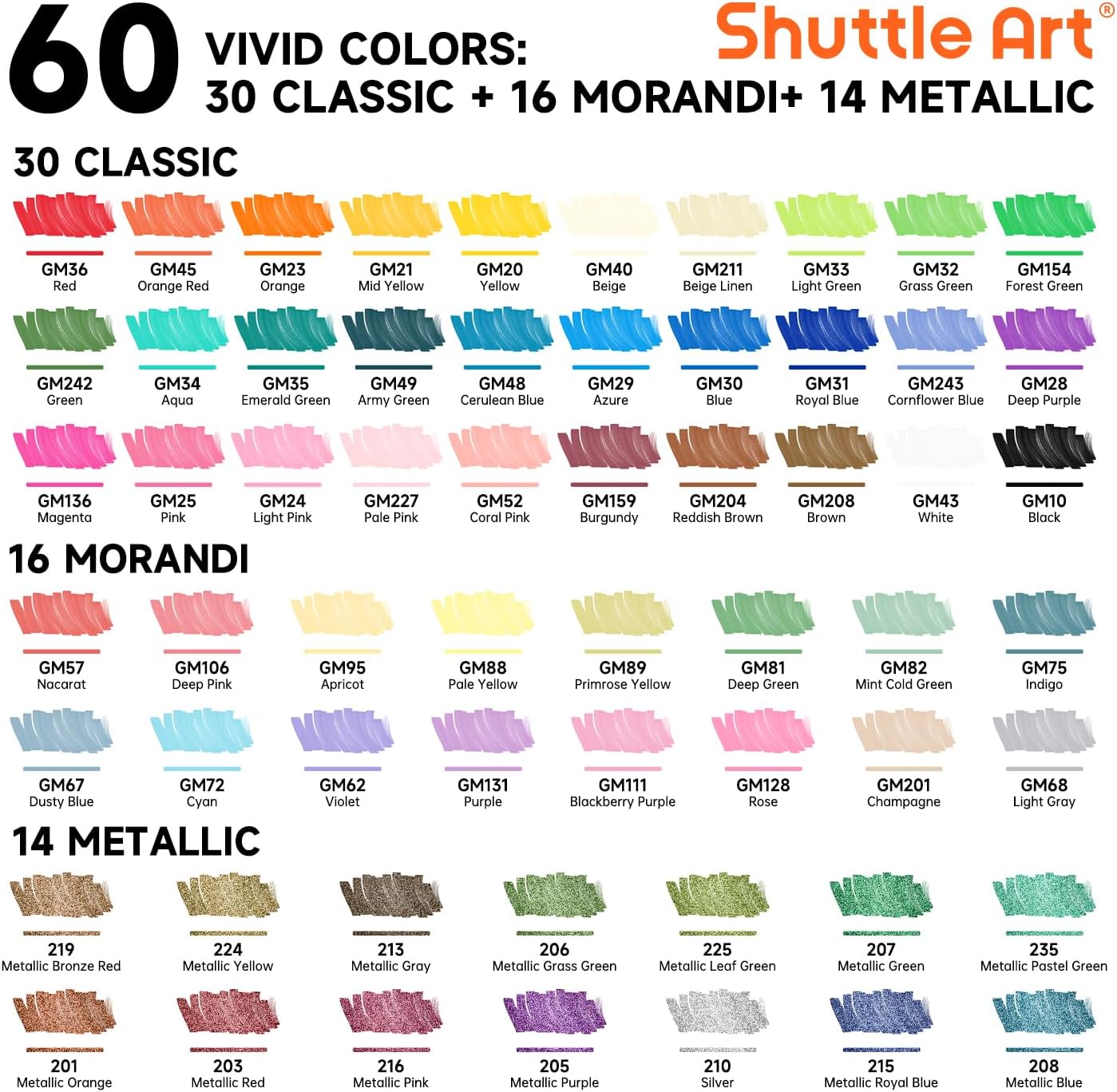 Shuttle Art 60 Kleuren Dubbelp - Copic Marker Classic recensie en prijs