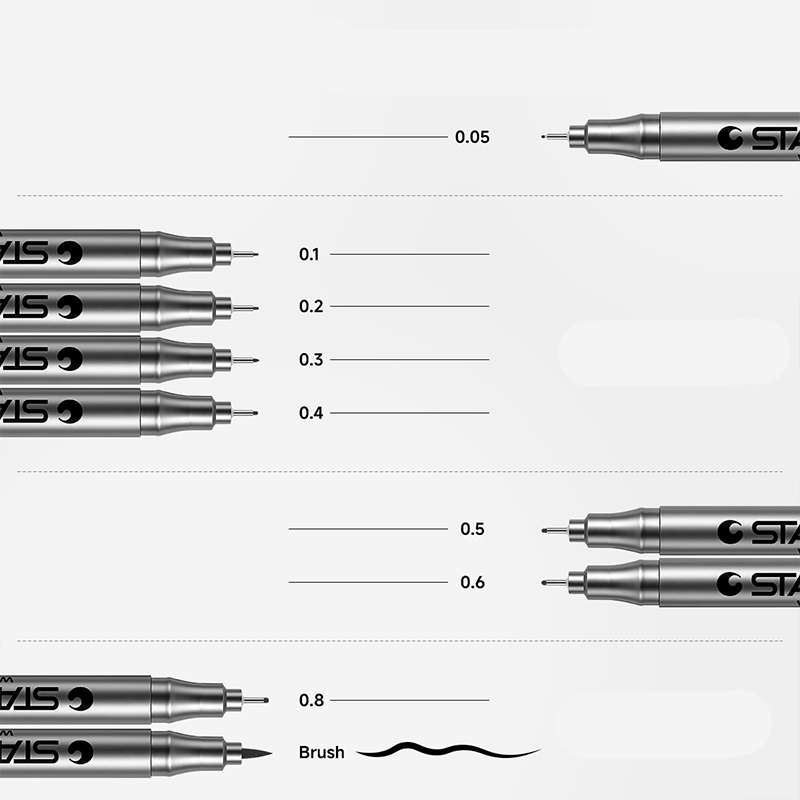 0.1/0.2/0.3/0.4/0.5 Profession - Copic Marker Sketch recensie en prijs
