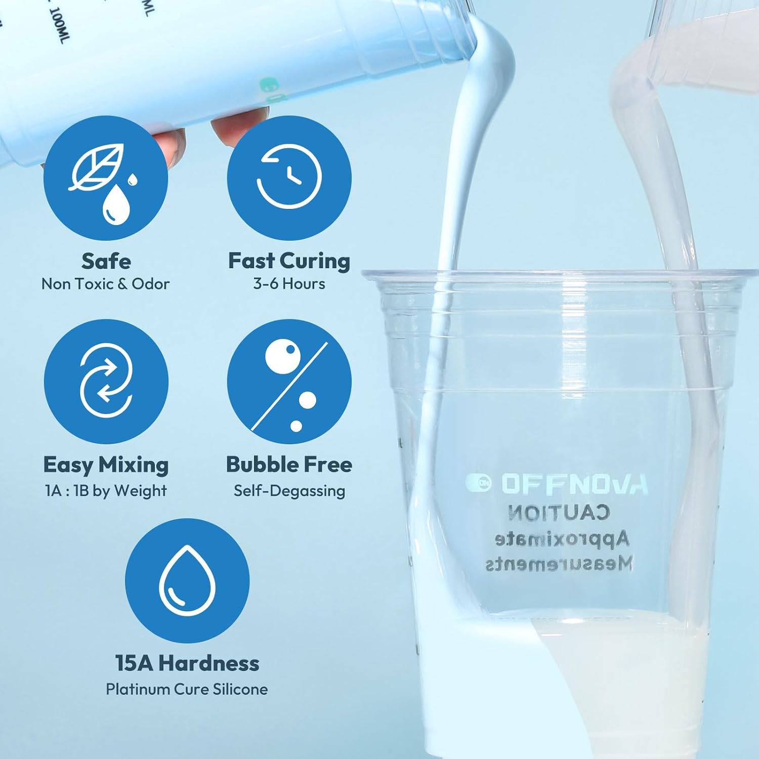 Siliconen malvormset 4L rubber - Soap Making Ratios recensie en prijs