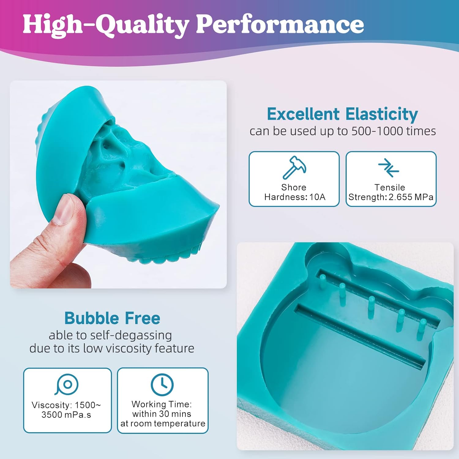 Groene vloeibare siliconen rub - Soap Making Ratios recensie en prijs
